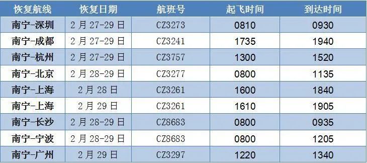 澳门六肖期期中十开奖结果查询最新汇总表，澳门六肖期期中开奖结果最新汇总表及查询指南