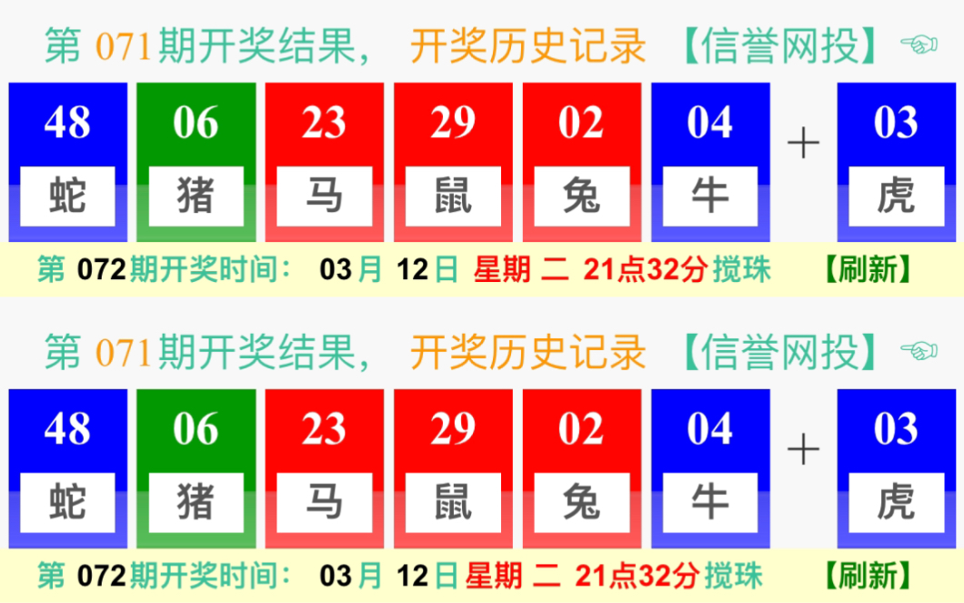 澳门六肖期期中十开奖结果汇总分析与最新消息，澳门六肖期期中开奖结果分析汇总与最新消息发布