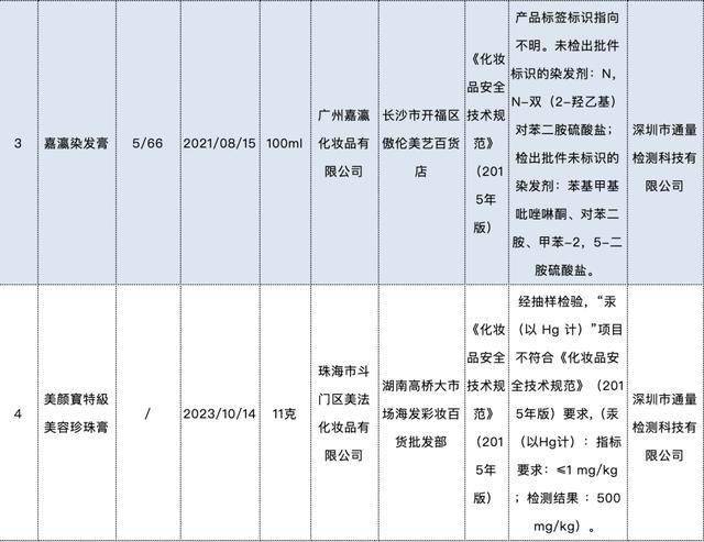澳门六肖期期中十开奖结果最新消息查询汇总报告，澳门六肖期期中开奖结果最新消息汇总及十开奖结果查询报告