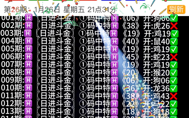 澳门六肖期期中十开奖结果最新消息汇总图及其影响，澳门六肖期期中开奖结果最新消息汇总图与影响分析