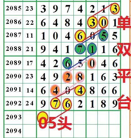 澳门六肖计算公式揭秘，版本差异与解读，澳门六肖计算公式揭秘，版本差异与解读揭秘