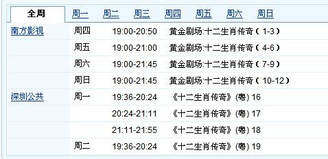 澳门六肖10码揭秘，生肖与运势的神奇结合（视频辅助解读）澳门六肖运势揭秘，生肖与运势的神秘结合（视频解读指南）