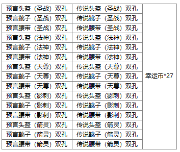 澳门六肖10码，揭秘其背后级别与含义，澳门六肖10码揭秘，背后隐藏的级别与深层含义