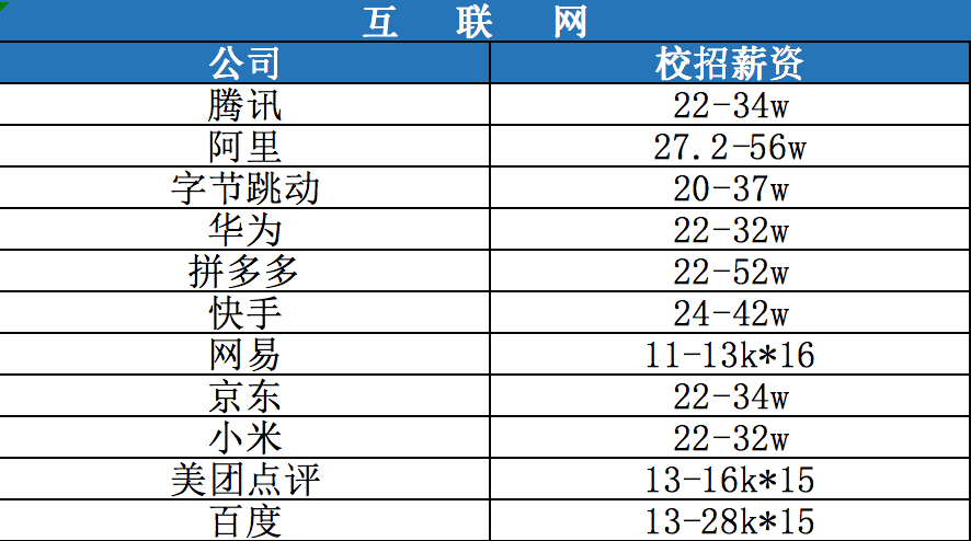 澳门六肖10码揭秘，多少倍与图片解读，澳门六肖揭秘，揭秘10码投注多少倍与图片解读