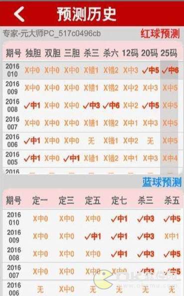澳门六肖10码精准预测，揭秘彩票背后的奥秘与倍数之谜，澳门六肖精准预测揭秘彩票奥秘与倍数之谜，揭秘彩票背后的秘密与预测技巧