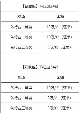 澳门六肖王资料版本概览，澳门六肖王资料版本全览