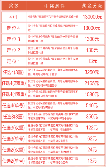 澳门六会彩开奖170期开奖结果查询表—彩票背后的故事与探索，澳门六会彩开奖背后的故事与探索，第170期开奖结果查询表揭秘