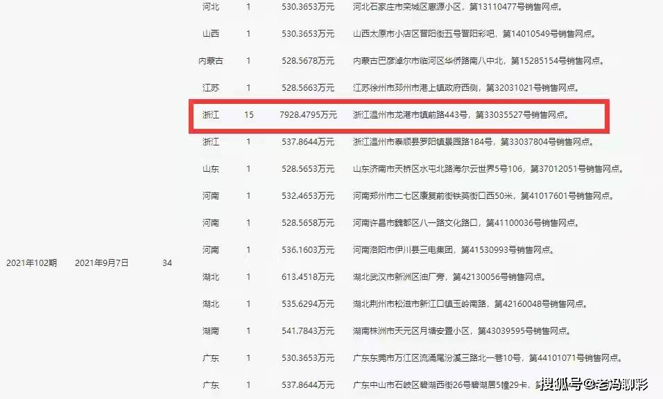澳门六会彩开奖结果揭秘，图片、价格与彩民热议，澳门六会彩开奖结果揭秘，热议、图片与价格全解析