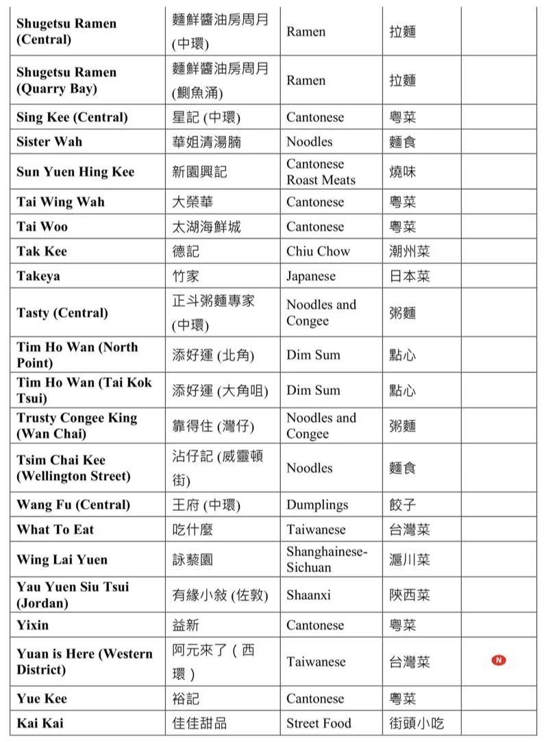 澳门六会开奖结果查询网址详解，2021年最新指南，澳门六会开奖结果查询网址详解，最新指南（2021版）
