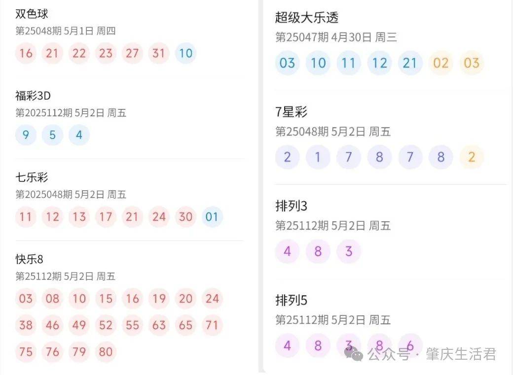 澳门六会彩票开奖结果揭晓，探索与期待，澳门六会彩票开奖结果揭晓，探索幸运，期待惊喜