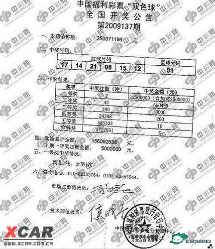 澳门六会开奖结果公布表格图片及其影响，澳门六会开奖结果公布表格图片，影响与解读