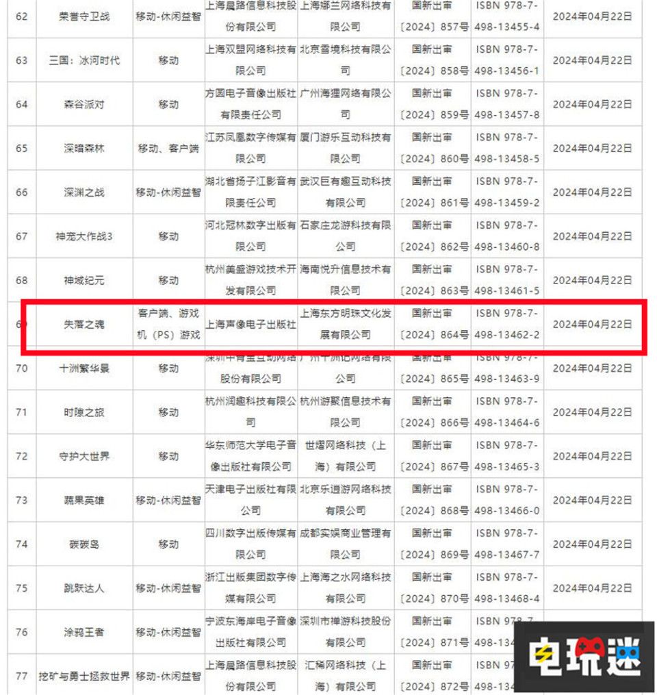 澳门六会开奖结果公布表图片下载，探索与解读，澳门六会开奖结果公布表图片下载及解读指南