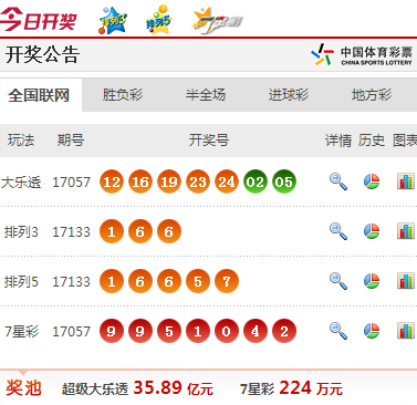 澳门六会开奖结果公布最新消息视频，探索与解读，澳门六会最新开奖结果解读与探索，视频公布最新消息