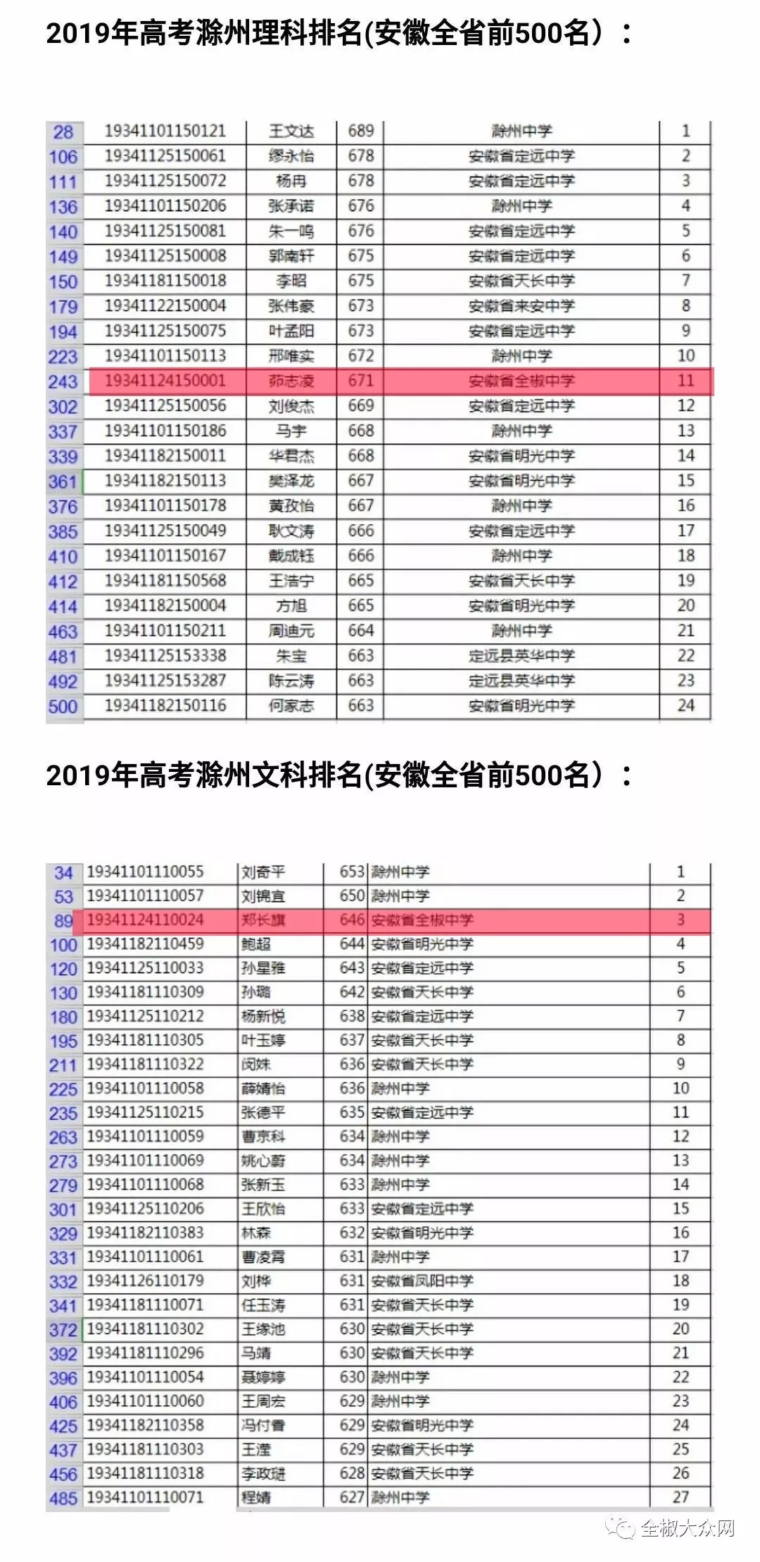 澳门六会开奖结果一览表图片大全汇总（XXXX年）澳门六会XXXX年开奖结果一览表图片大全汇总
