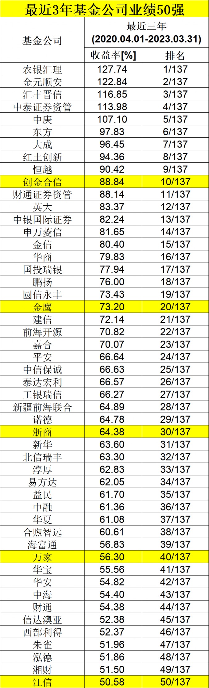 澳门六会开奖结果一览表图片及价格大全（2021年）澳门六会开奖结果一览表（附图片及价格大全，2021年最新版）