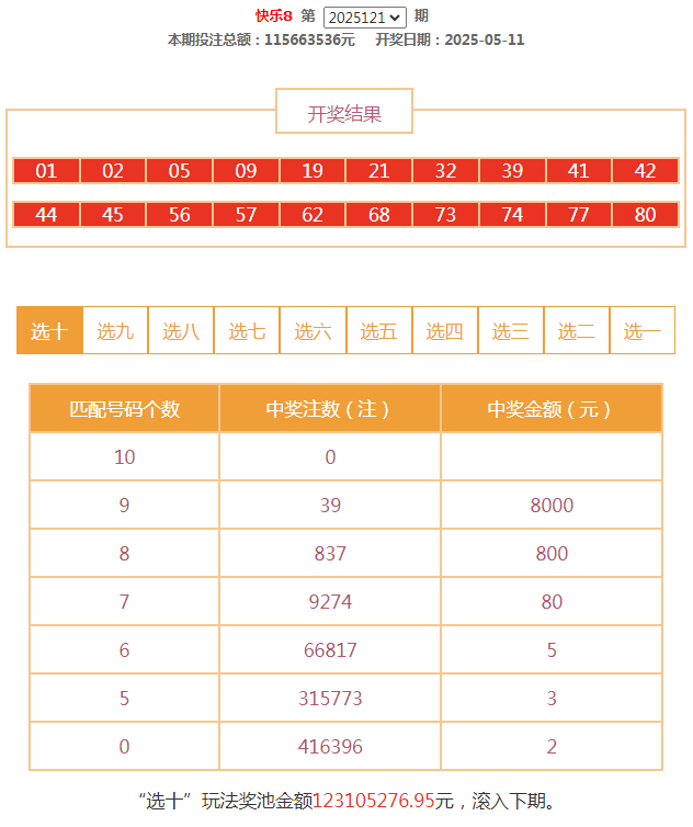 澳门六会开奖结果一览表最新版图片大全（XXXX年）澳门六会最新开奖结果一览表及图片大全（XXXX年汇总）
