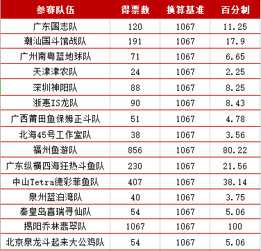 澳门六会开奖结果一览表最新版全文解读，澳门六会最新开奖结果一览表解析