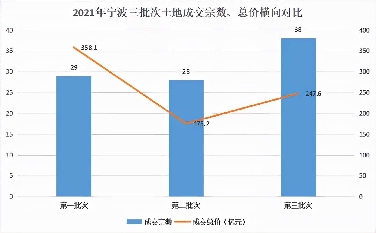 澳门六会最新开奖结果消息揭秘，2021年度的盛况与影响级别，澳门六会最新开奖结果揭秘，2021年度盛况与影响级概览