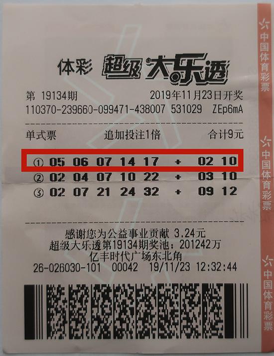 澳门彩票开奖结果最新消息，今日六会开奖号码揭晓，澳门今日彩票开奖号码及最新结果揭晓