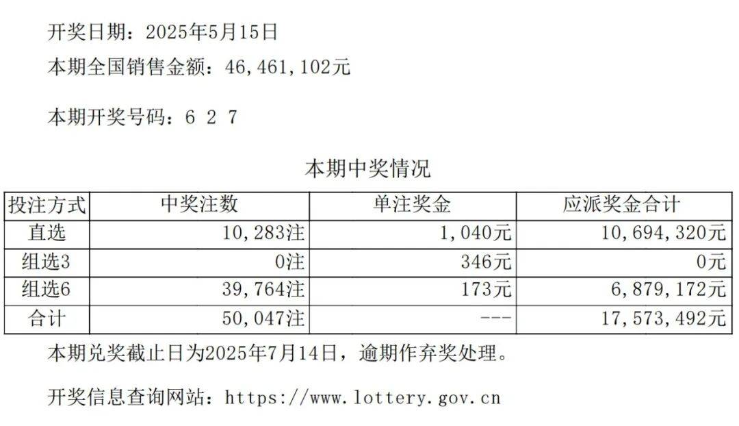 澳门六开近15期开奖结果分析与最新预测趋势，澳门六开近15期开奖结果分析与趋势预测报告